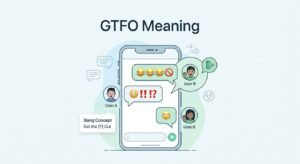 GTFO Meaning in Text