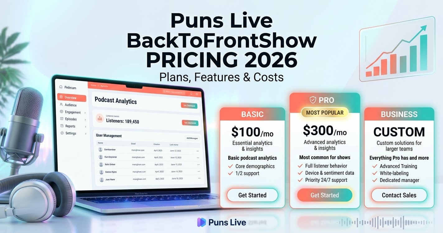 BacktoFrontShow Pricing 2026: Plans, Costs and Features Explained